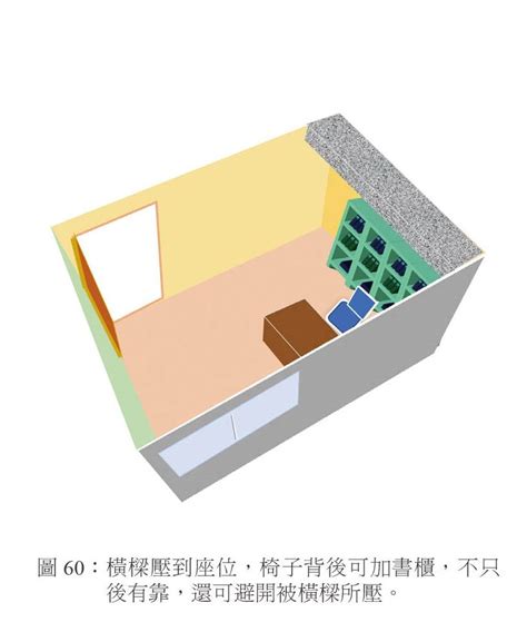 書桌靠廁所牆化解